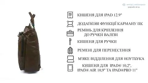 Огляд сумки-рюкзак Piquadro Harper (AP)  CA5681AP